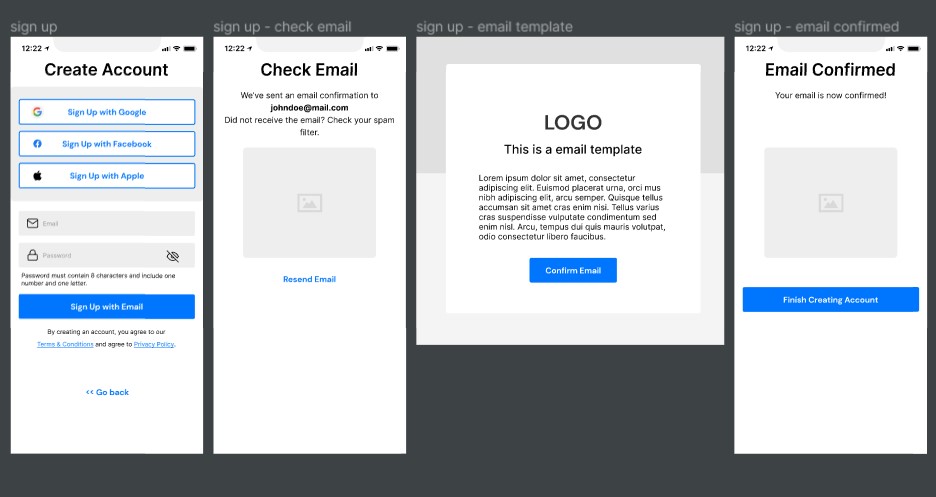 wireframes