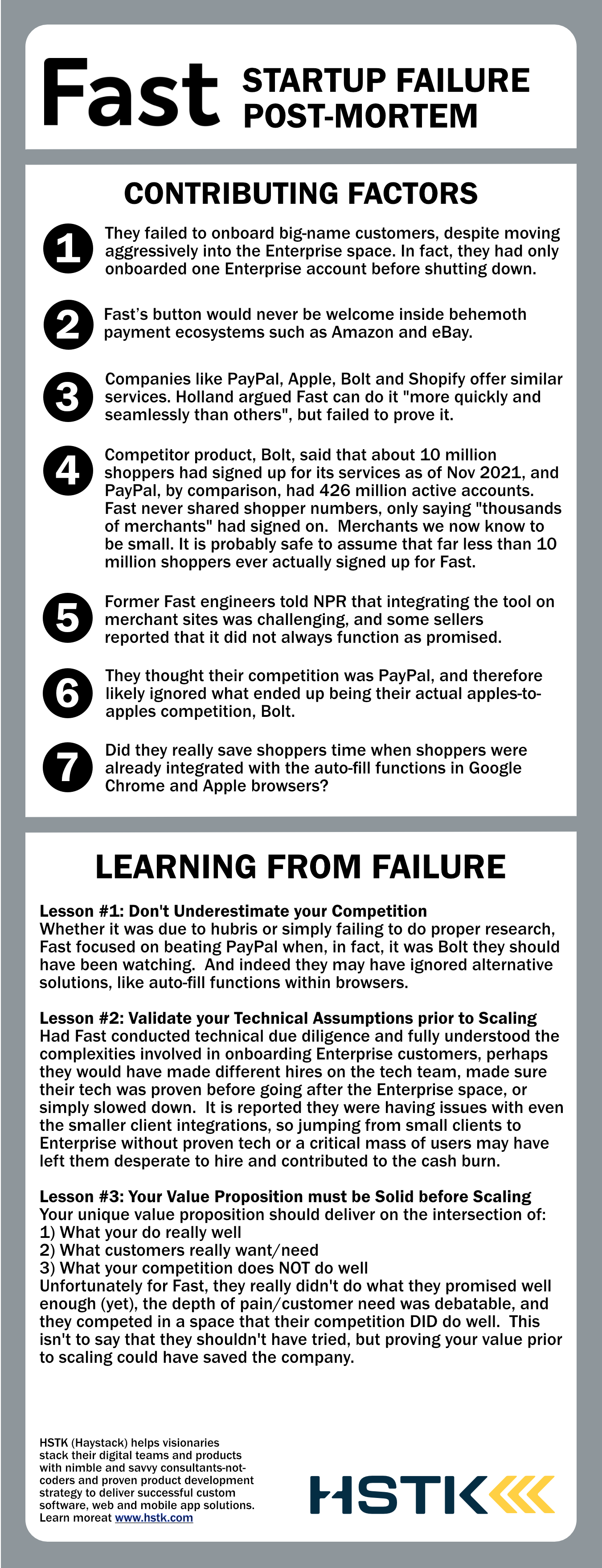 Fast Checkout Failure Infographic